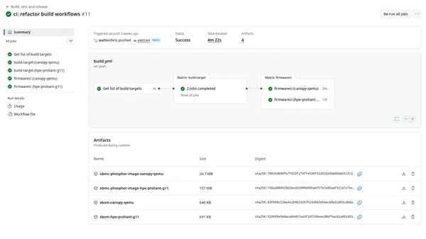 A CI/CD pipeline running FirmwareCI jobs in a build workflow, producing firmware artifacts.